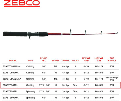 Zebco Z-Cast Casting Fishing Rod, 5'6" Telescopic Fiberglass Fishing Pole, Medium Power, Red