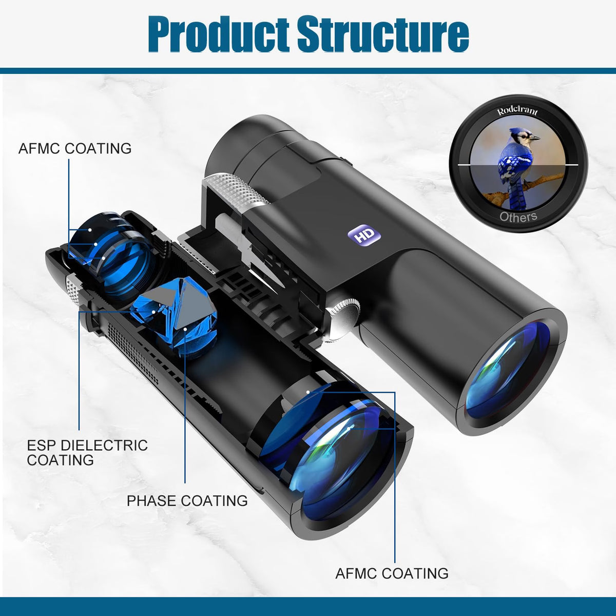 Rodcirant 18x50 Professional Binoculars for Adults, Large View Waterproof Binoculars with BAK4 Prism, Phone Adapter & 360° Tripod for Bird Watching, Hiking & Sports
