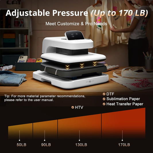 HTVRONT Auto Heat Press 2 - Adjustable Pressure Heat Press Machine 15X15 Heats Up Fast & Evenly Heat Press with Higher Heating Height for HTV, Sublimation, Heat Transfer Projects