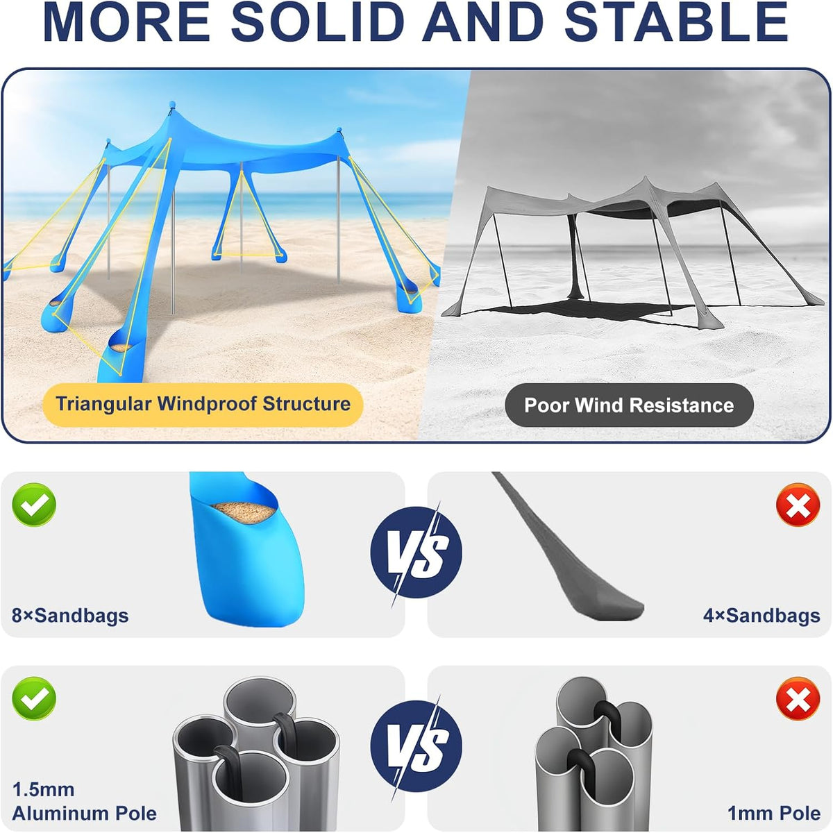 COZEER 10x10FT Beach Tent Sun Shelter, UPF 50+ Beach Shade Canopy with 8 Sandbags, Aluminum Poles & Stakes, Waterproof Outdoor Canopy for Camping, Beach & Picnics, Sky Blue