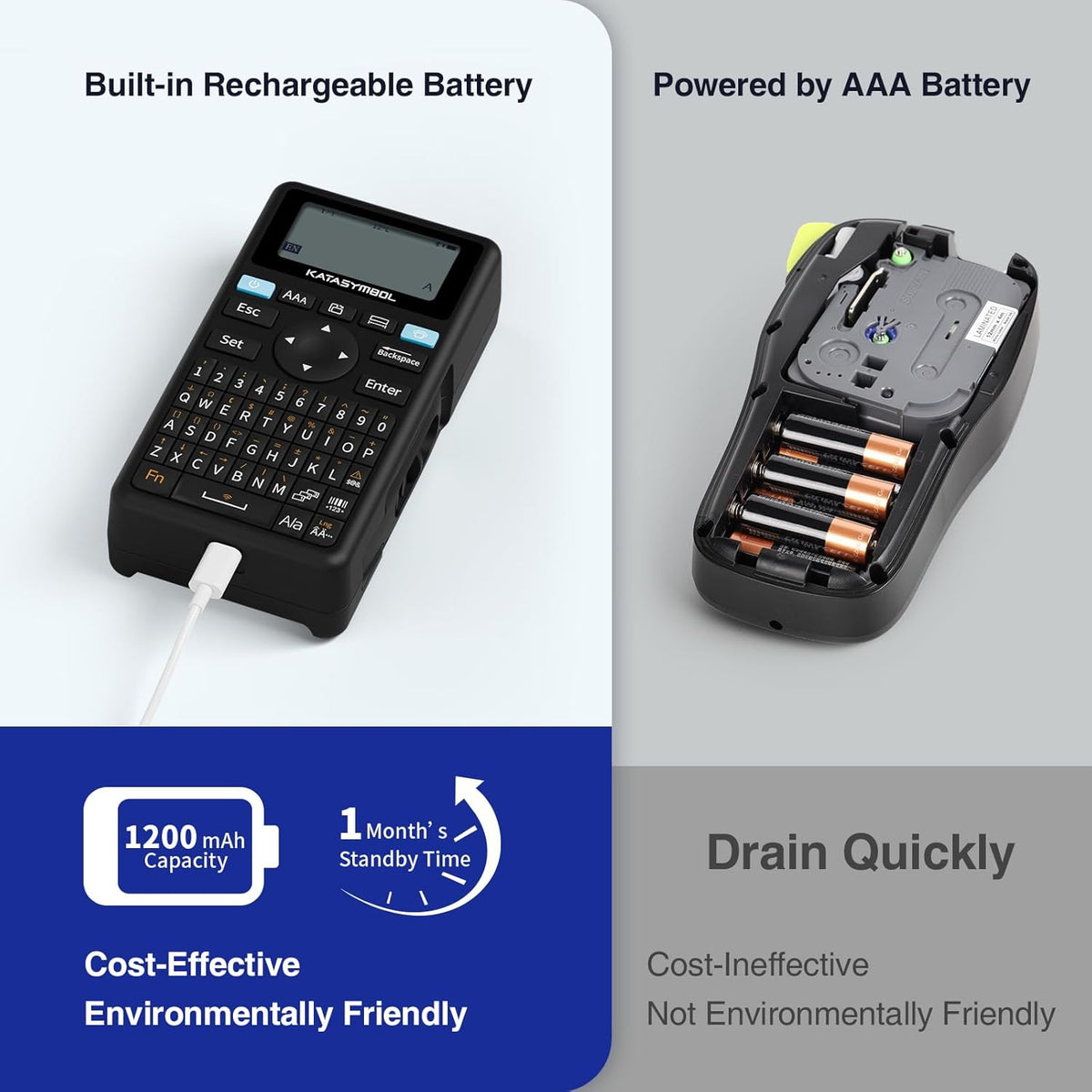 SUPVAN E11 Keyboard & Bluetooth Label Maker | Rechargeable Thermal Printer with 4 Tapes, 30+ Fonts & 660+ Icons