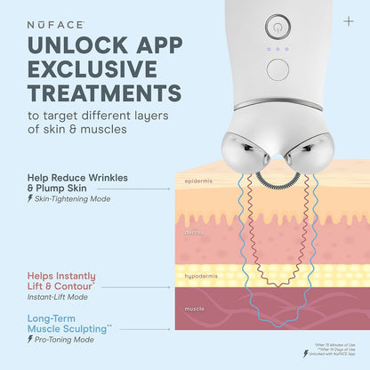 NUFACE Trinity+ Facial Massager - Face Firming & Toning Device for Lines & Wrinkles Treatment - FDA-Cleared Wrinkle Reducer + Lip & Eye Attachment + Aqua Gel Activator - 3 Frequency Microcurrent