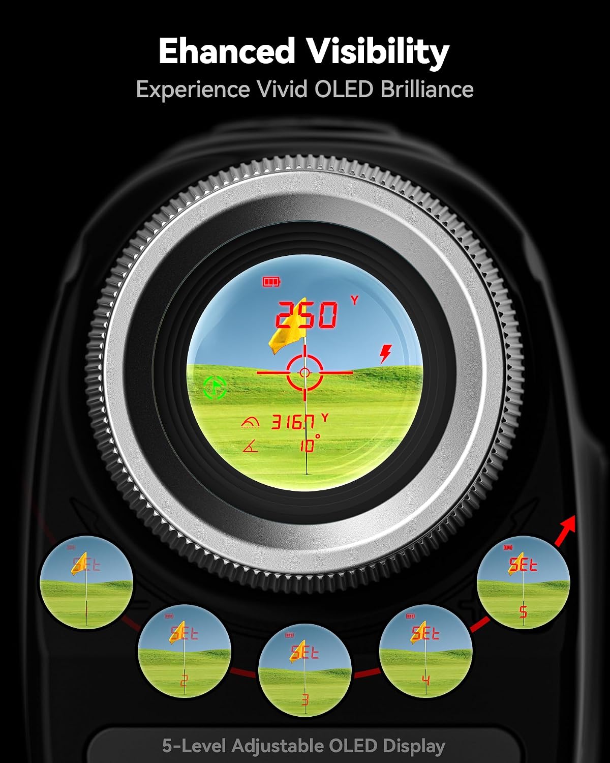 Telémetro de golf REDTIGER OLED con pendiente, 1200 yardas, magnético con aumento de 7x, vibración de bloqueo de bandera, recargable, resistente al agua IP54, batería para 36 hoyos, conmutable metros/yardas