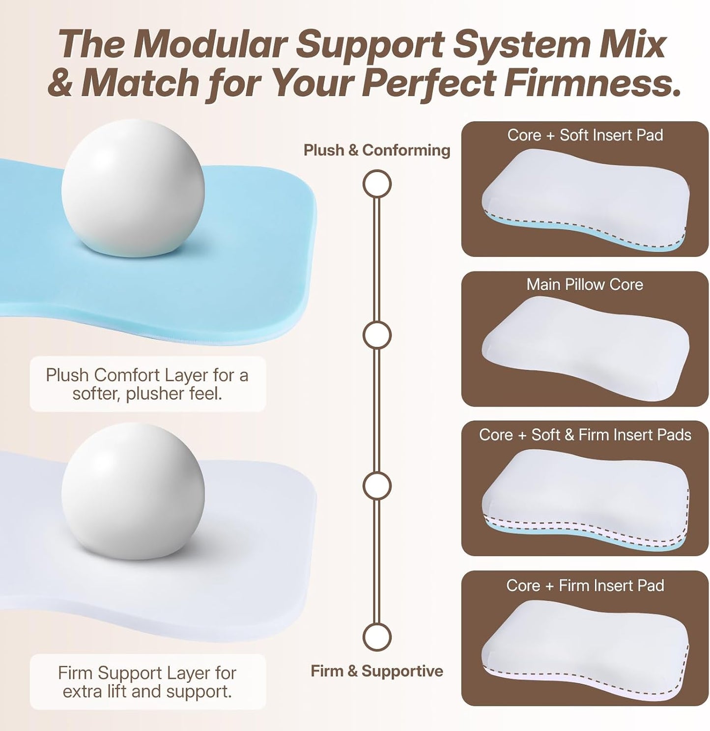 Cervical Neck Pillow, Adjustable Memory Foam for Neck Support, White