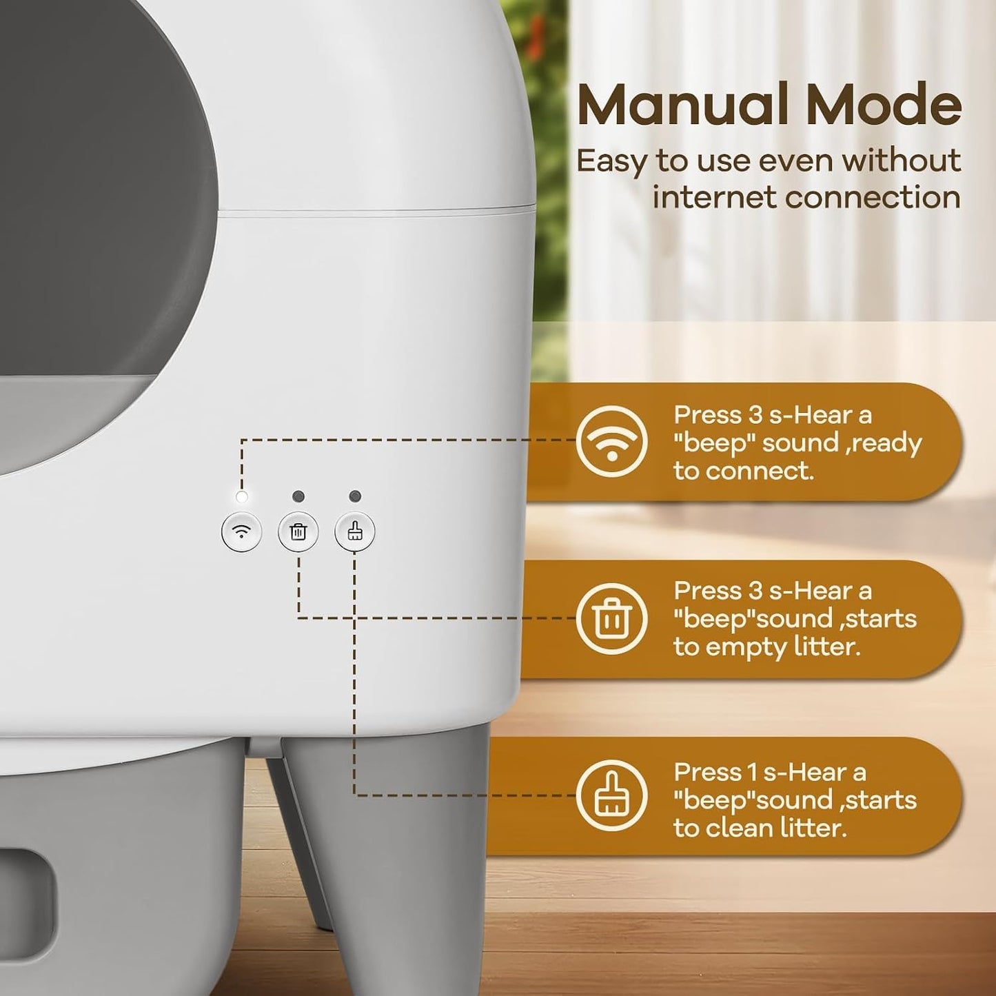 Fumoi Automatic Litter Box with App Control, Safety Sensor, Washable Litter Trays, 95L Large Capacity, White & Grey