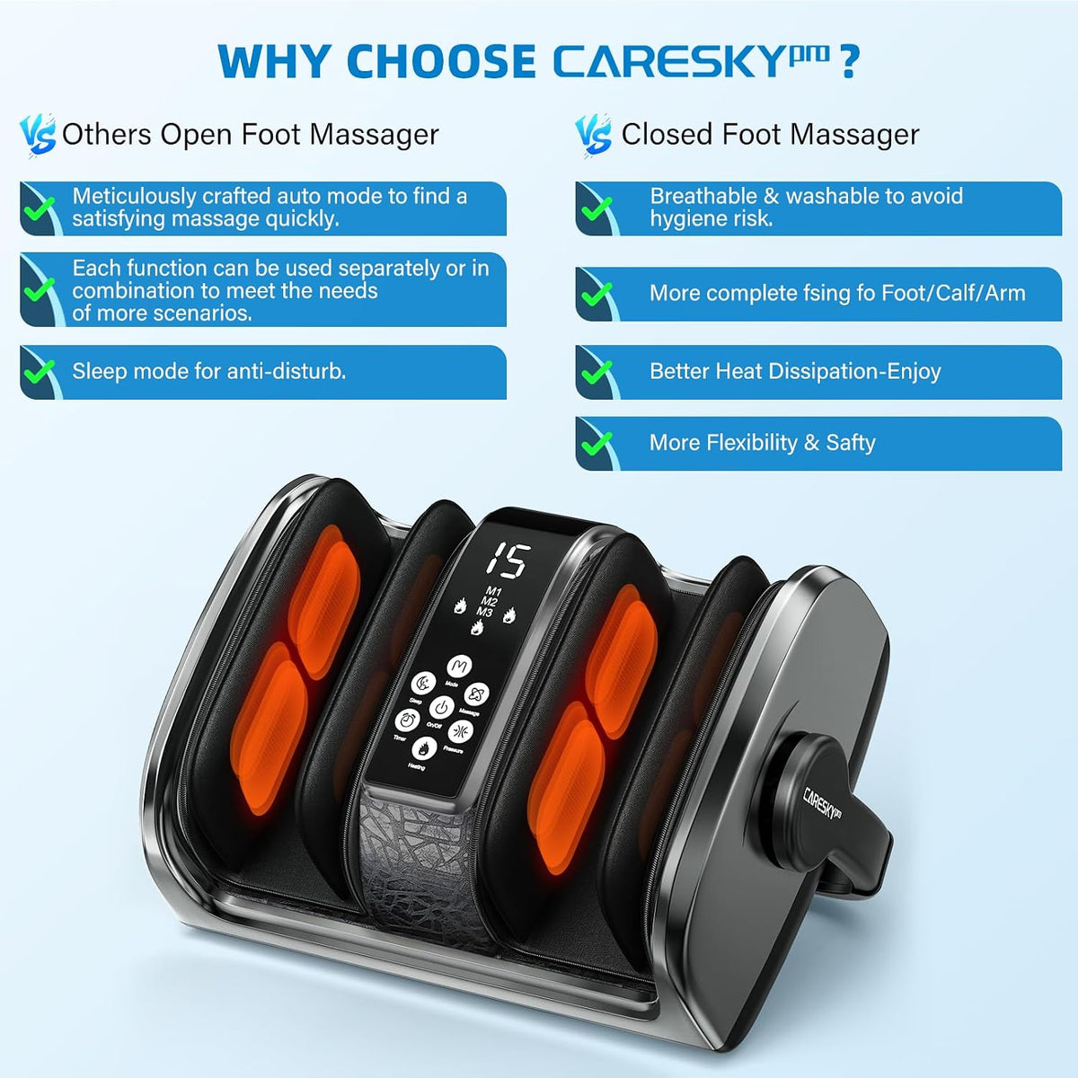 CARESKYpro HSA/FSA Eligible Shiatsu Foot Massager with Heat, 5 Intensity Levels, 3 Heat Settings, Deep Kneading & Rolling for Feet, Calves & Legs