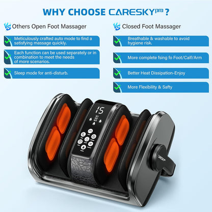 CARESKYpro HSA/FSA Eligible Shiatsu Foot Massager with Heat, 5 Intensity Levels, 3 Heat Settings, Deep Kneading & Rolling for Feet, Calves & Legs