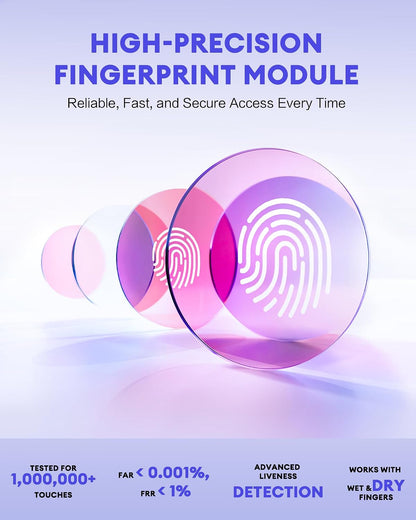 NGTeco GK-MB-1-MG 4-in-1 Employee Time Clock | Face, Fingerprint, RFID & PIN Attendance System with WiFi App