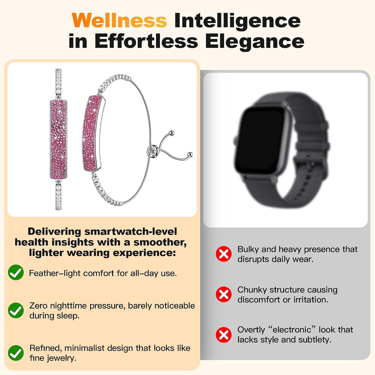 Smart Bracelet for Women - Fitness Tracker with Heart Rate, Sleep & Step Counter, 1ATM Water Resistant, Multi-Sport Modes, Free App Compatible, Comes with 2 Replacement Bands, Pink