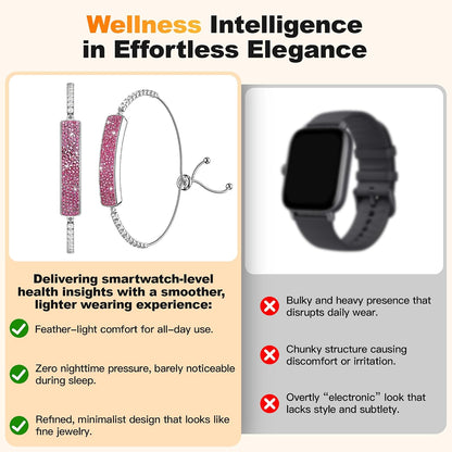 Smart Bracelet for Women - Fitness Tracker with Heart Rate, Sleep & Step Counter, 1ATM Water Resistant, Multi-Sport Modes, Free App Compatible, Comes with 2 Replacement Bands, Pink