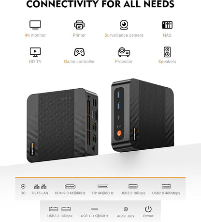 BOSGAME P6 Neo Mini Gaming PC, Ryzen 7 6800H, 24GB RAM, 1TB PCIe4.0 SSD Radeon 680M, Dual LAN, Triple 4K Display, WiFi 6E, BT 5.3, 11 Pro HTPC for Home Office Business
