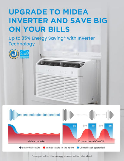 Midea 12,000 BTU Window Air Conditioner with Heat, 550 Sq Ft Smart Inverter Control, Energy Star Rated, Quiet Operation, Electronic Control, Remote, Heat and Dehumidifier Function