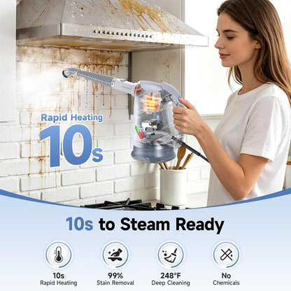 Steam Mop & Detachable Handheld Steam Cleaner 10s Fast Heat-Up, 248°F Deep Cleaning, 8 Accessories, 320ml Tank with Swivel Head Mop for Car Accessories Floor Home, White