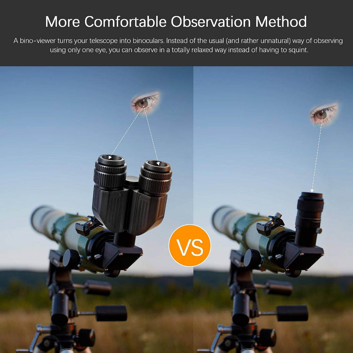 Astromania Stereo Binoviewer for 1.25" Telescope Eyepieces, Binocular Viewer with Two 32mm Plossl Eyepieces, 1.85x & 3x Correctors, Multi-Coated BAK-4 Prisms