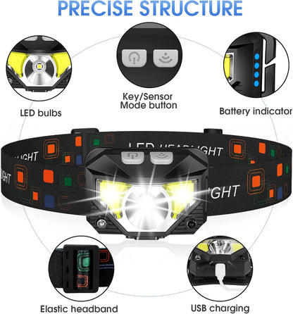LHKNL Rechargeable LED Headlamp 2-Pack