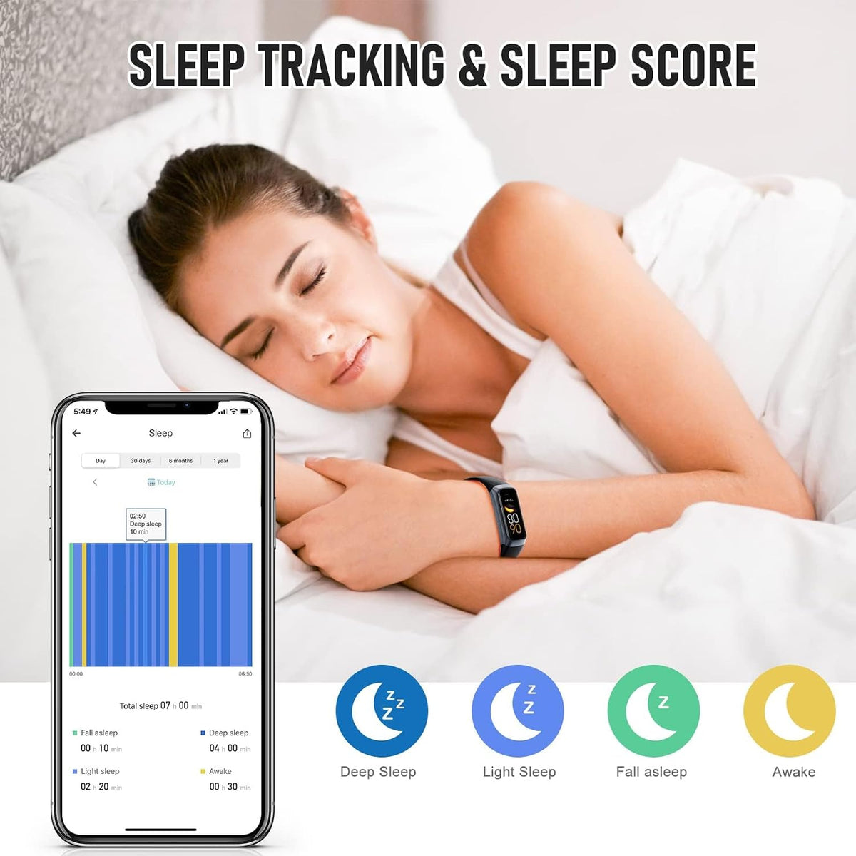 Fitness Tracker with 24/7 Heart Rate, Activity Trackers with Blood Pressure Sleep Monitor, 1.10" AMOLED Screen Step Tracker, Waterproof Step Counter, Health Smart Watch Pedometer for Women Men