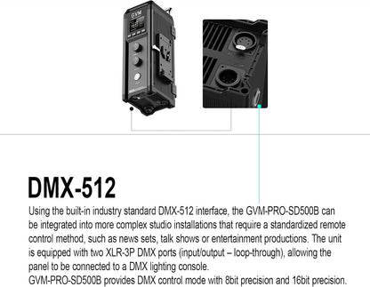 GVM Pro SD500B 500W Led Video Light, Studio Lights with Bowen Mount, 61600lux/1m Photography Lighting kit with 45° Standard Cover, Continuous Output Video Lighting with Controller, CRI 97+, 2700-6800K