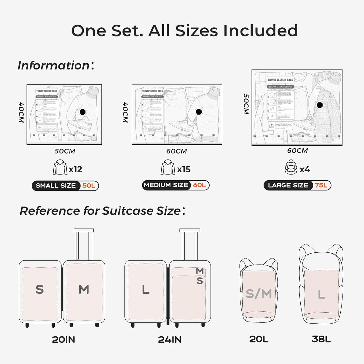 Vacuum Bags for Clothing Travel with Rechargeable Air Pump 15 Pack Vacuum Seal Bags, Space Saver Bags for Luggage and Suitcases, Compression Packing Bags in Multiple Travel Size