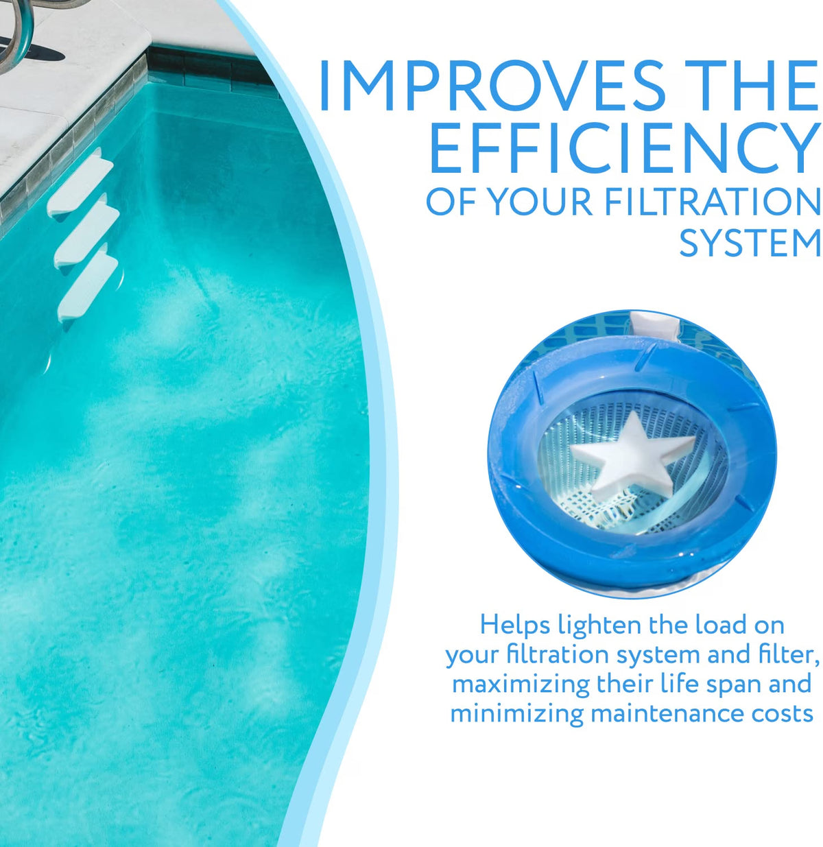 IMPRESA Scum Star Swimming Pool & Hot Tub Oil Absorbing Sponge, 3-Pack, Star-Shaped Spa Scum Absorber & Skimmer Sponge, White, Made in USA