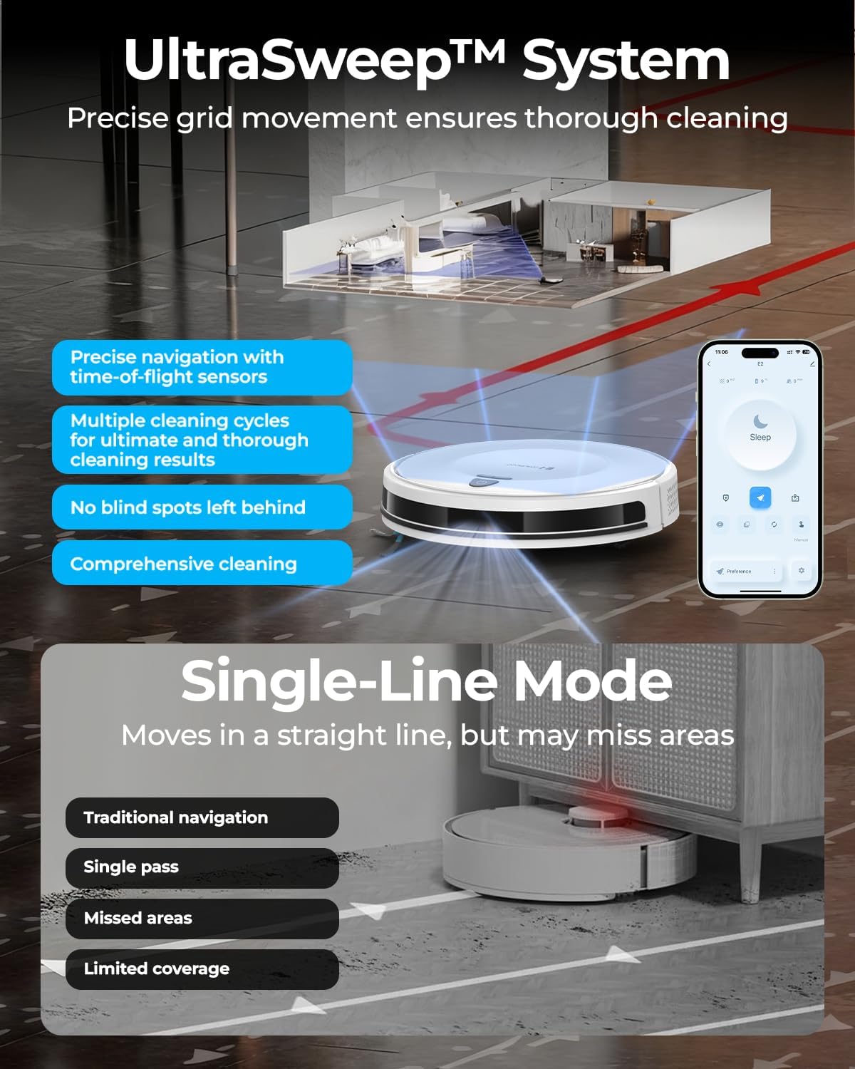 Robot Vacuums,10KPa Robotic Vacuum Cleaner with Mapping,Lidar Navigation&Obstacle Avoidance,150mins Robot Vacuum with App/Alexa/Remote,Tangle-Free Pet Hair,Self-Charging for Hard Floor/Carpet
