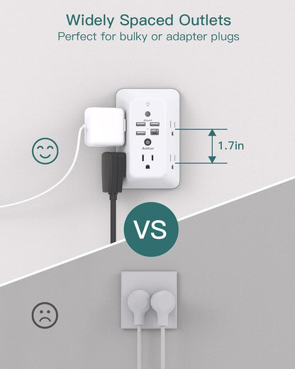 Addtam Surge Protector, 5 Outlet Extender with Night Light and 4 USB Ports
