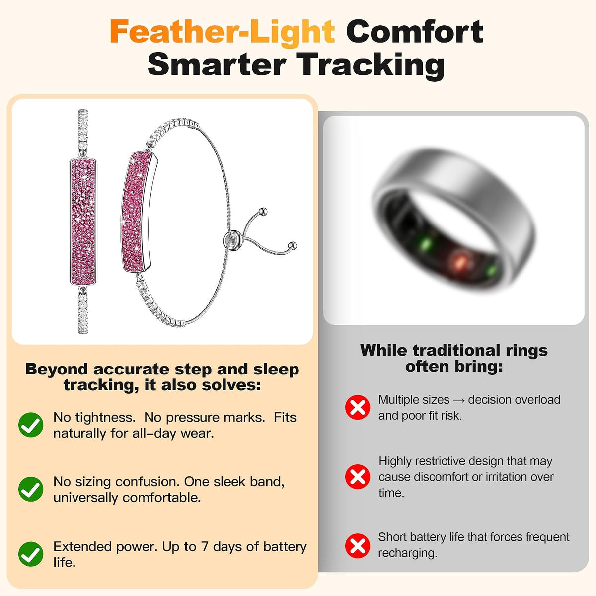 Smart Bracelet for Women - Fitness Tracker with Heart Rate, Sleep & Step Counter, 1ATM Water Resistant, Multi-Sport Modes, Free App Compatible, Comes with 2 Replacement Bands, Pink