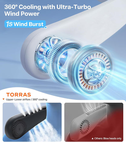 TORRAS COOLiFY Air 2026 Upgraded Neck Fan Air Conditioner, Dual-Airflow Pro Cooling, Ultra Light Portable Fan Rechargeable, Personal Cooling Fan Travel Essentials, Gift for Dad Husband Father, Black