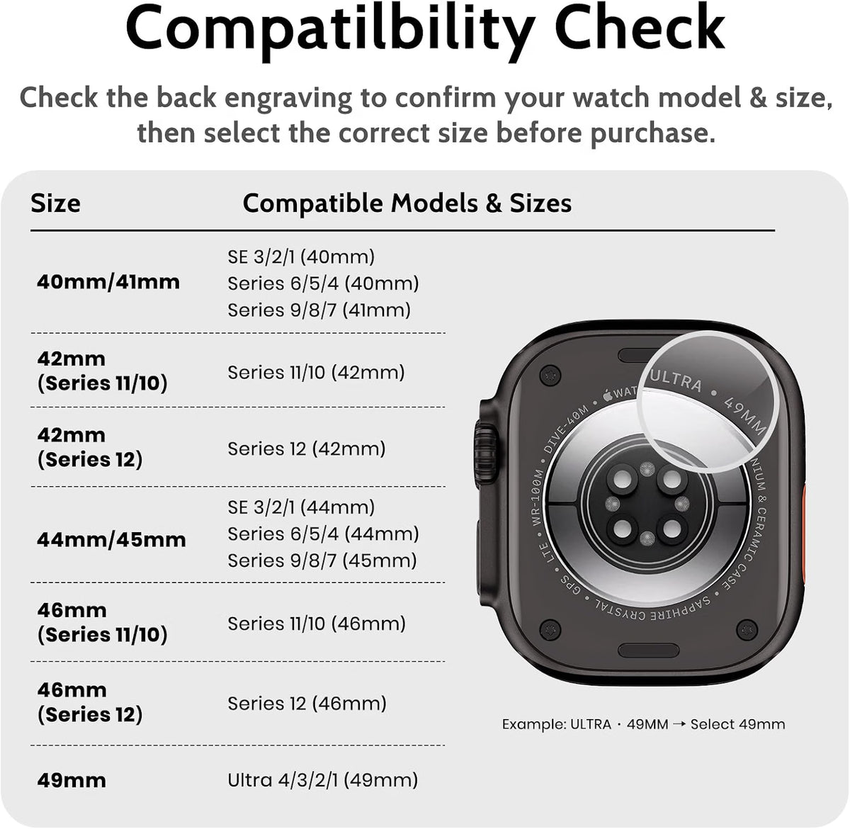 amBand M1 Sport Rugged Apple Watch Ultra Band & Case 49mm, 9H Tempered Glass Screen Protector, TPU Protective Bumper Strap for Men, Black