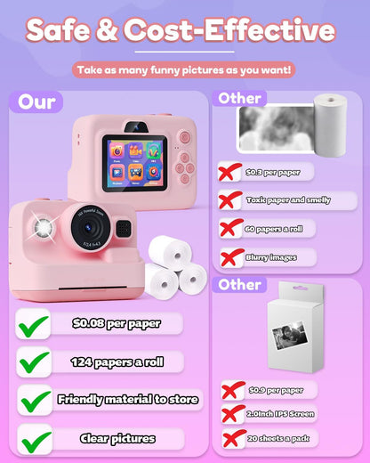 Dylanto Kids Instant Print Camera BLL2, 1080P Digital Camera with Thermal Printer, 2.4" Screen, 16X Digital Zoom, 32GB Memory Card, 3 Paper Rolls, Pink