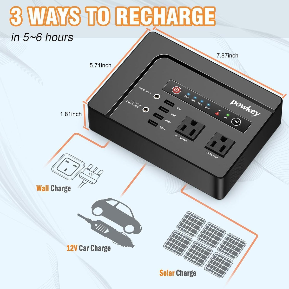powkey 200W Portable Power Bank with AC Outlet 120V, 146Wh Power Station – Rechargeable Backup Lithium Battery Powered, Pure Sine Wave AC Outlet for Outdoor RV Trip, Travel, Home, Office & Emergency
