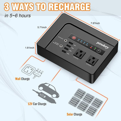 powkey 200W Portable Power Bank with AC Outlet 120V, 146Wh Power Station – Rechargeable Backup Lithium Battery Powered, Pure Sine Wave AC Outlet for Outdoor RV Trip, Travel, Home, Office & Emergency