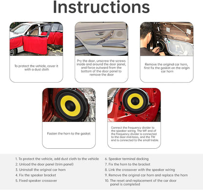 2 Pieces 5 Inch Bass Loudspeaker Woofer Speaker, Wide Frequency Response Car Audio Stereo Speaker for Car Audio/Home Theaters (5'')