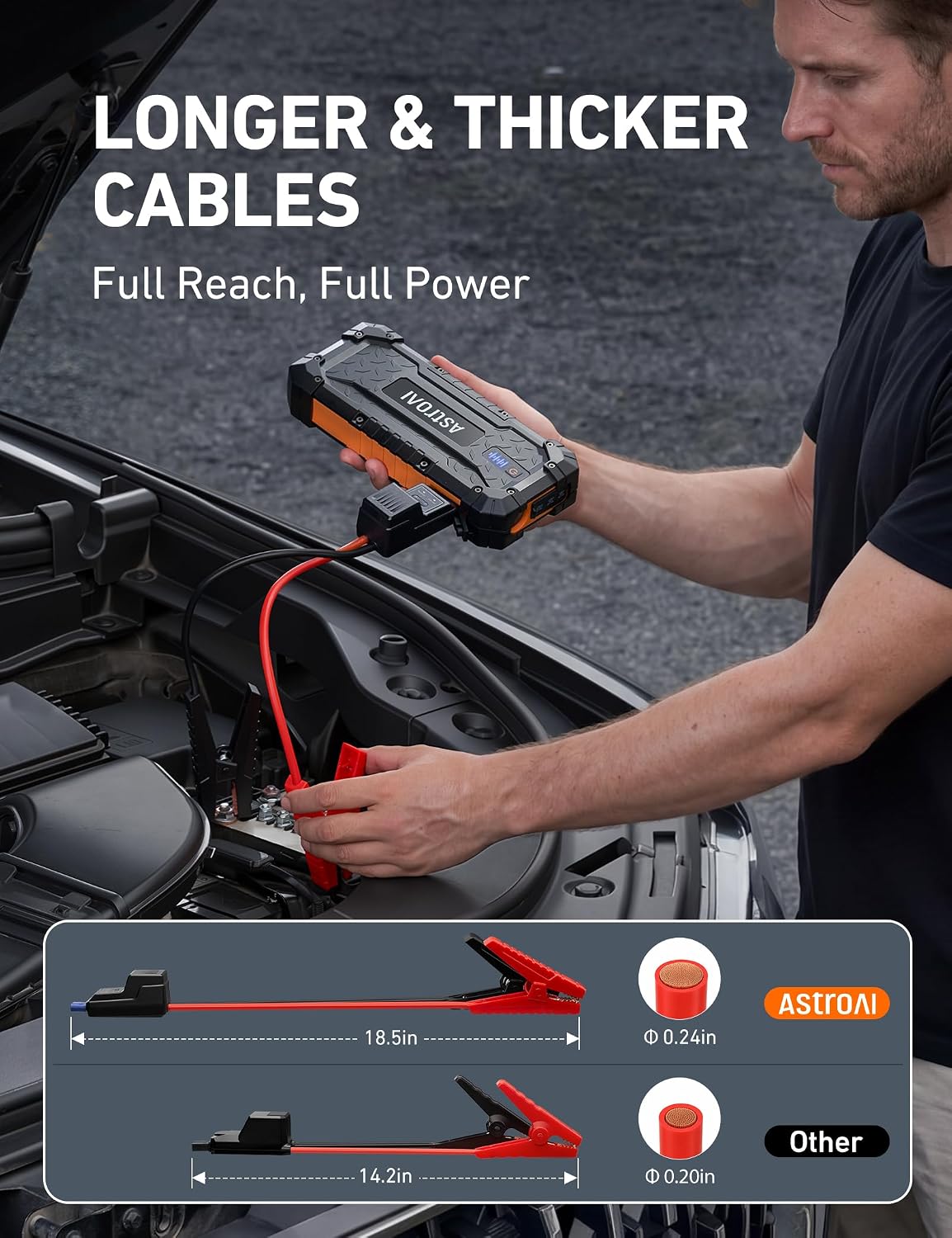 AstroAI S8 Ultra 12V 4000A Lithium Jump Starter Up to All Gas/12L Diesel Heavy-duty Battery Booster with Smart Jumper Cables, Type-C Power Bank, 3-Mode LED Flashlight, Rugged Protection, Orange