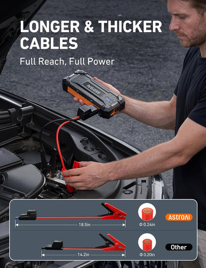 AstroAI S8 Ultra 12V 4000A Lithium Jump Starter Up to All Gas/12L Diesel Heavy-duty Battery Booster with Smart Jumper Cables, Type-C Power Bank, 3-Mode LED Flashlight, Rugged Protection, Orange
