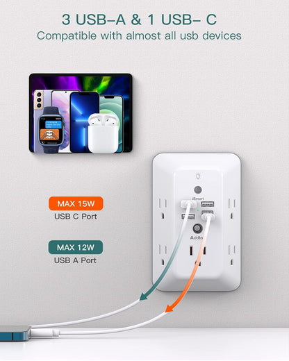 Addtam Surge Protector, 5 Outlet Extender with Night Light and 4 USB Ports