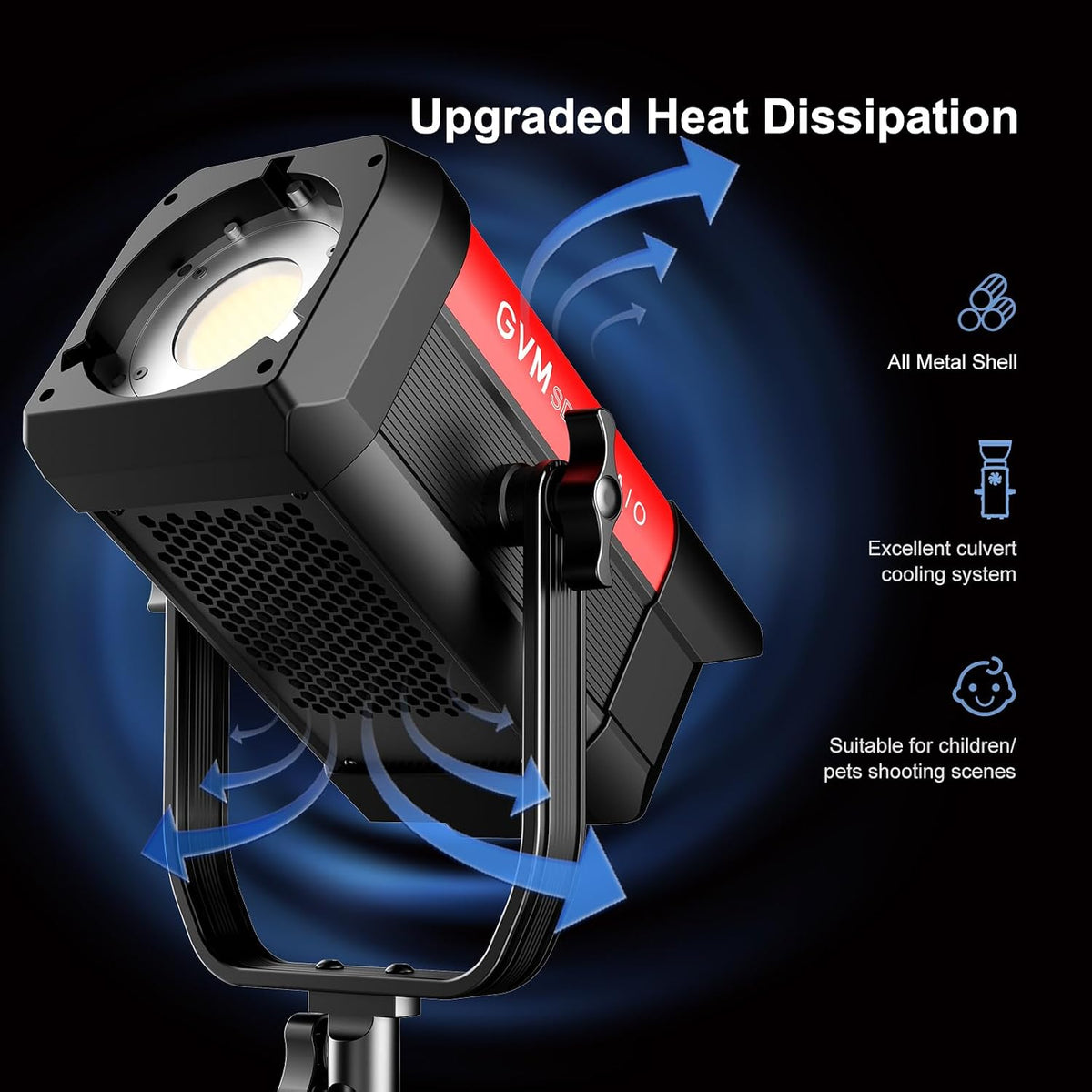 GVM 300W LED Video Light, 221950lux/1m, AIO SD300B Photography Lighting Kit with APP Control, 2700K-6800K Studio Light Continuous Lighting Kit for YouTube,Film,12 Scene Effects