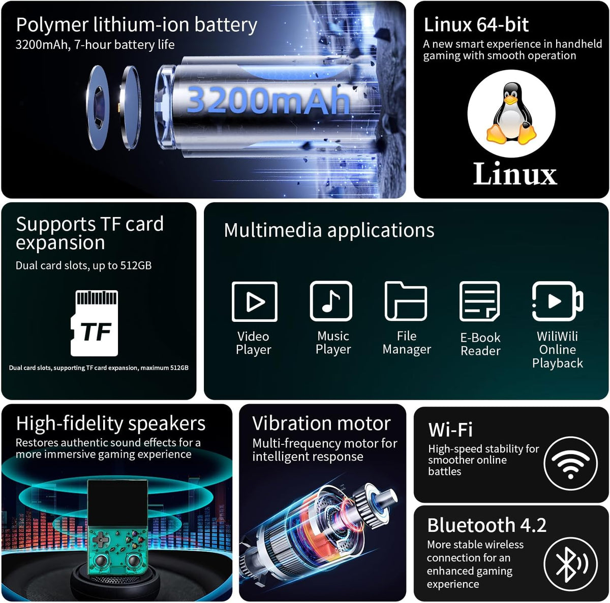 Retro Handheld Game Console,Portable Game with 3.5 Inch IPS Screen,with 64G TF Card Pre-Installed 4353 Games Supports 5G WiFi Bluetooth HDMI and TV Output