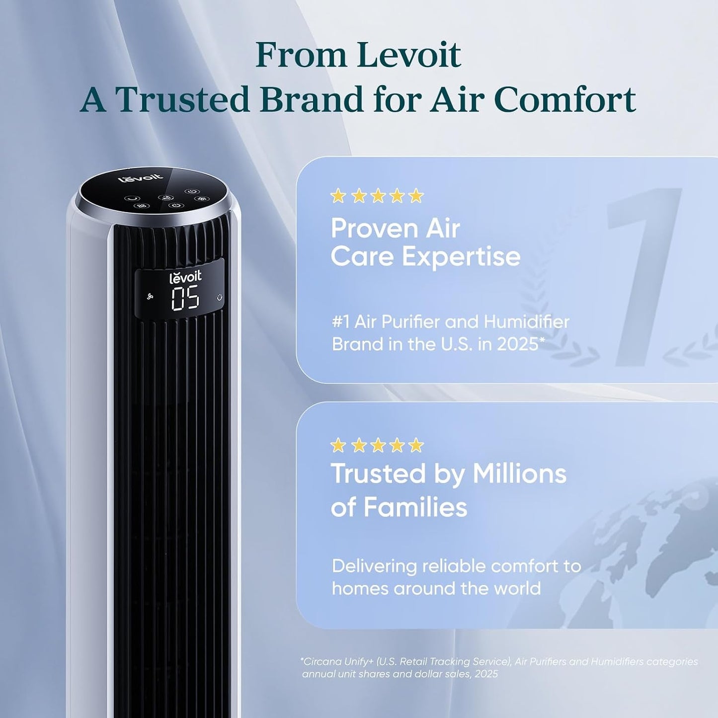 Levoit Tower Fan for Bedroom, 28ft/s Fans that Blow Cold Air, 28dB Quiet Standing Floor Fan for Room, 90° Oscillating, 5 Speeds 4 Modes & Temp Sensor, Bladeless, 12H Timer, Remote, 36 inch, White