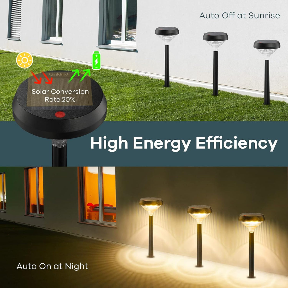 Linkind Solar Lights Outdoor 8 Pack, Solar Pathway Lights Warm White Landscape Path Lights,IP65 Waterproof Solar Lights for Walkway Yard Garden Driveway