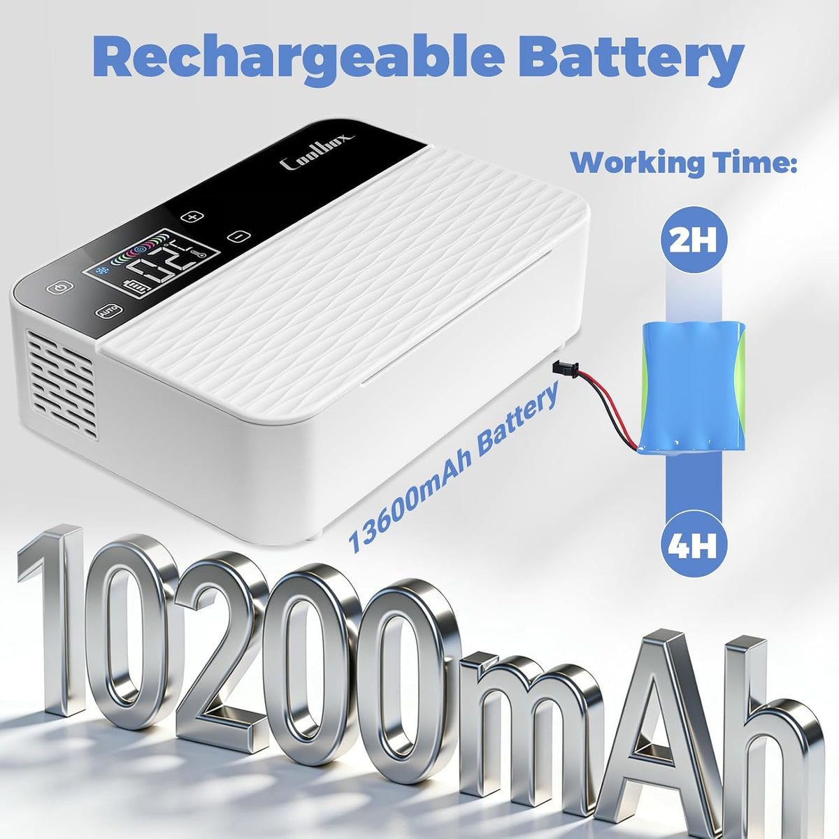 Portable Insulin Cooler Travel Case TSA Approved, Mini Insulin Fridge Box, Portable Insulin Refrigerator, Diabetic Insulin Cooler, Temperature Control LED Display, Rechargeable Battery