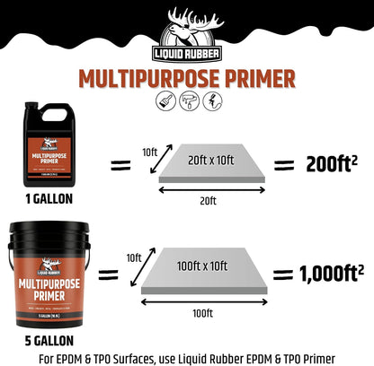 Liquid Rubber Multipurpose Primer for Concrete, Wood, Metal, 1 Gallon Easy to Apply. Bonds to fiberglass, PVC, boosts coating adhesion, dries fast and clear. Non-Toxic & Water-based