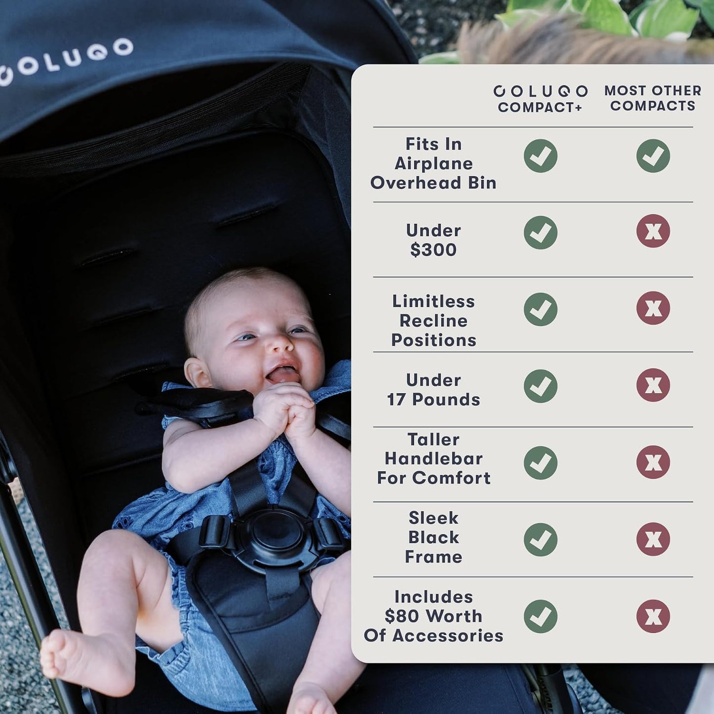 Colugo Compact Stroller+ Lightweight Travel Stroller, 16 lbs, One-Hand Fold