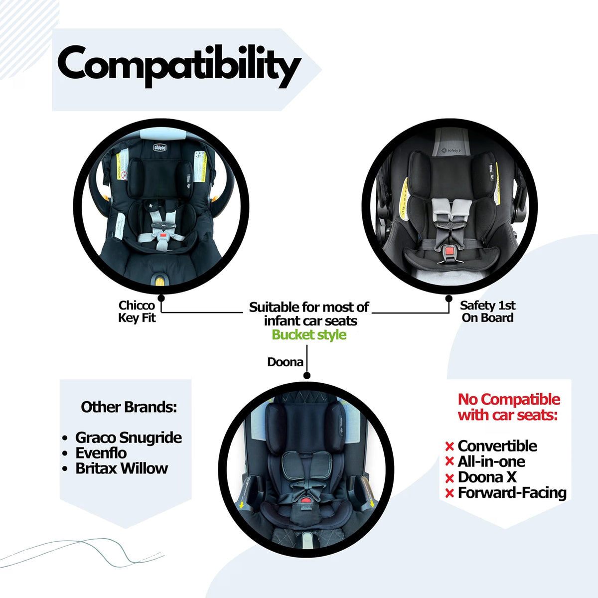 HyperionFlo Essentials Infant Car Seat Insert, Newborn Head & Body Support with Air Mesh Fabric, Cushioned Foam Padding, Black, 1 Count