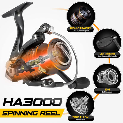 PLUSINNO Fishing Rod and Reel Combo, 8.86FT Carbon Fiber Telescopic Fishing Pole with HA3000 Spinning Reel, 12+1 Bearings, Fishing Line, Lures, Hooks & Carrier Case