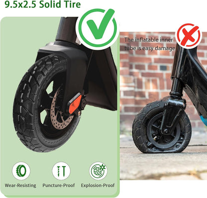 Hromra 9.5 x 2.50 Off-Road Solid Scooter Tire, 9.5x2.5-6.1 Tubeless Puncture-Resistant Replacement Tire for NIU KQi3 Pro & Max Electric Scooters, 1-Pack