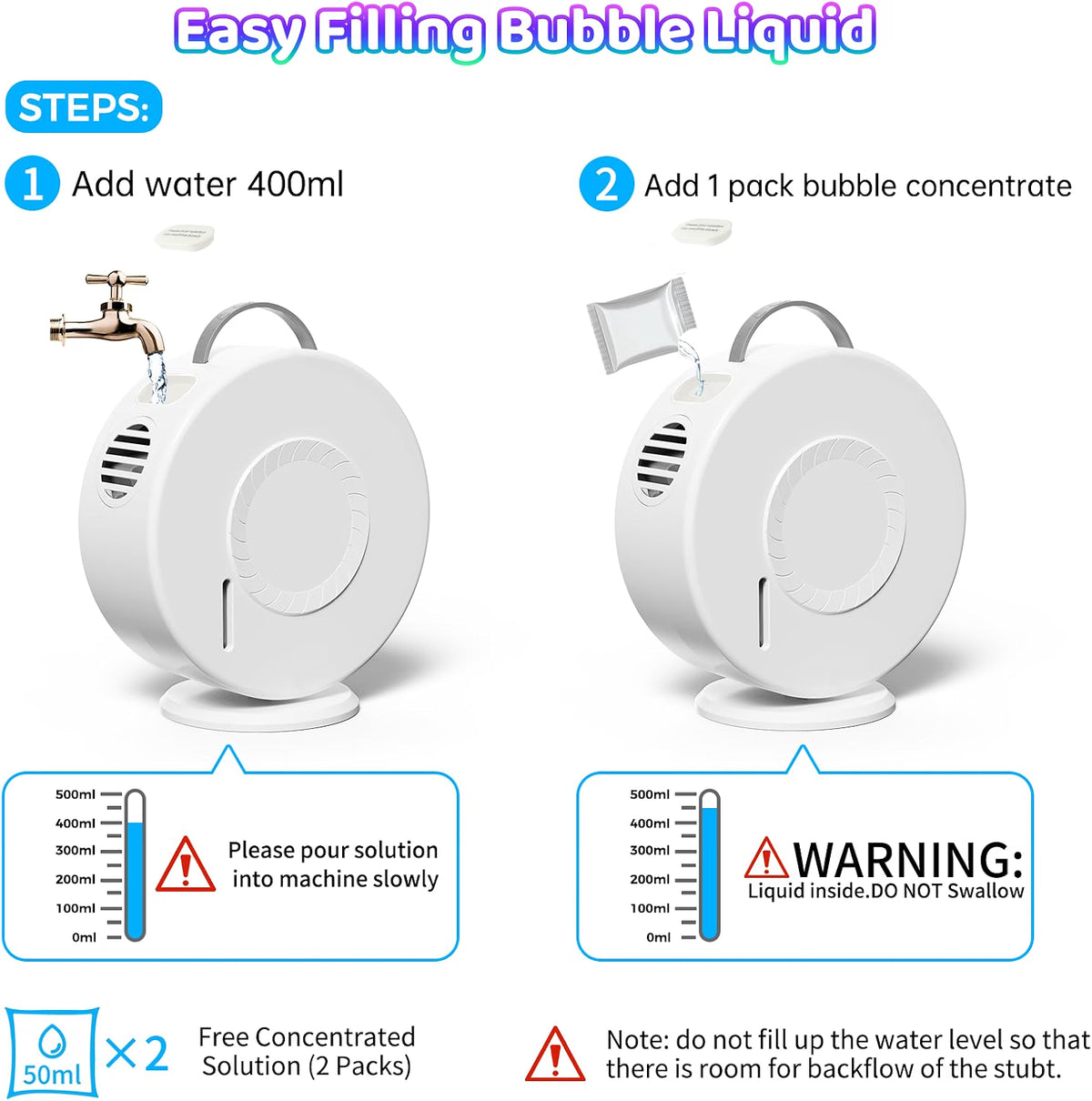 Yevohadt Bubble Machine for Kids & Toddlers, 90°/360° Rotating Automatic Bubble Blower with RGB Light, 4000+ Bubbles Per Minute, Portable Bubble Maker for Parties & Outdoor Play