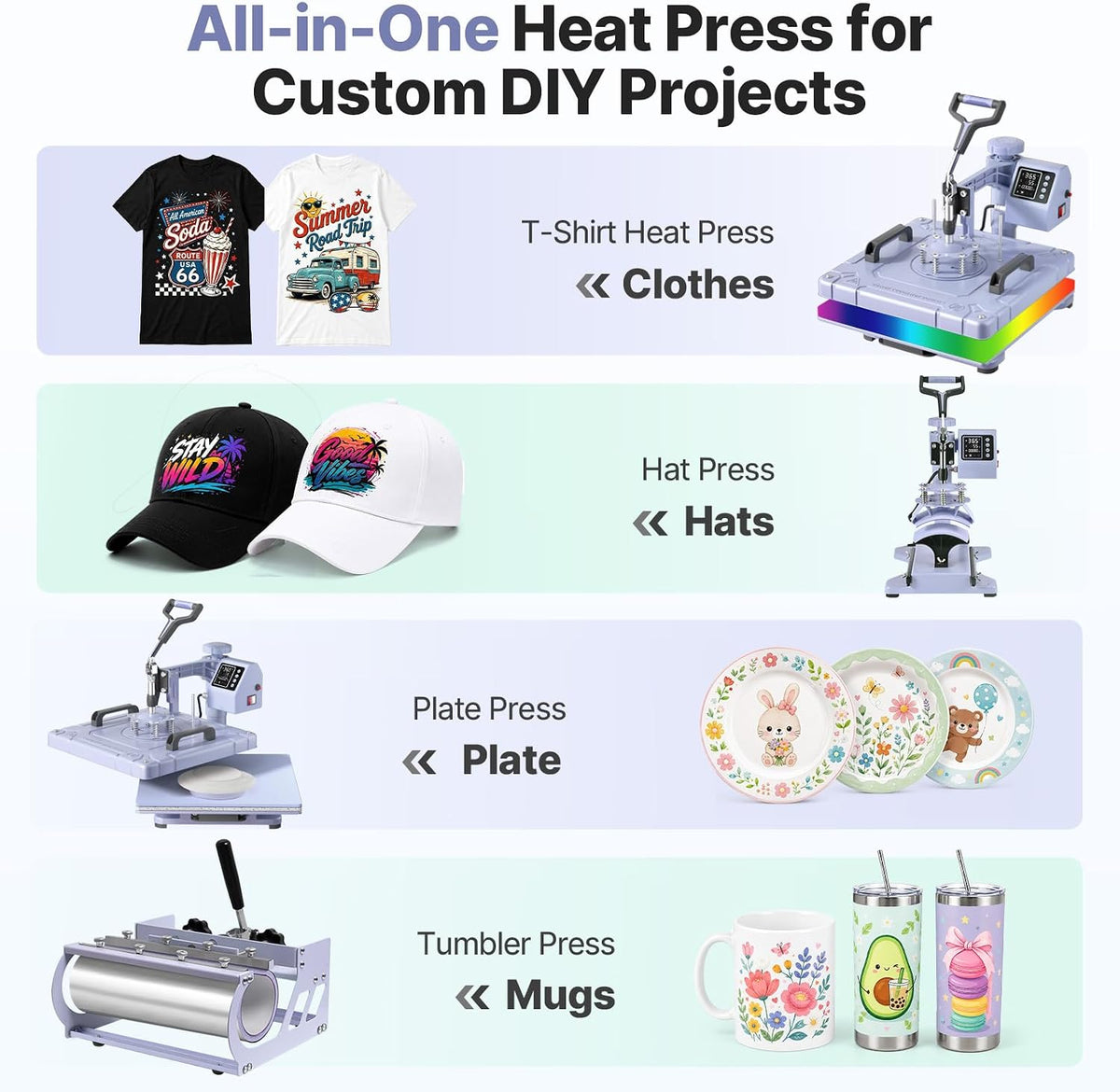 Slendor 15x15 inch 8 in 1 Swing Away Heat Press Machine for T Shirts Expand DIY creations with 8-in-1 press for T-shirts, tumblers, mugs, hats & gifts for small businesses