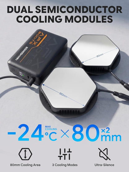 LABEWVI Semiconductor Peltier Cooling Vest with 20000mAh Battery Pack, 3 Cooling Modes, Up to -24℃ Cooling