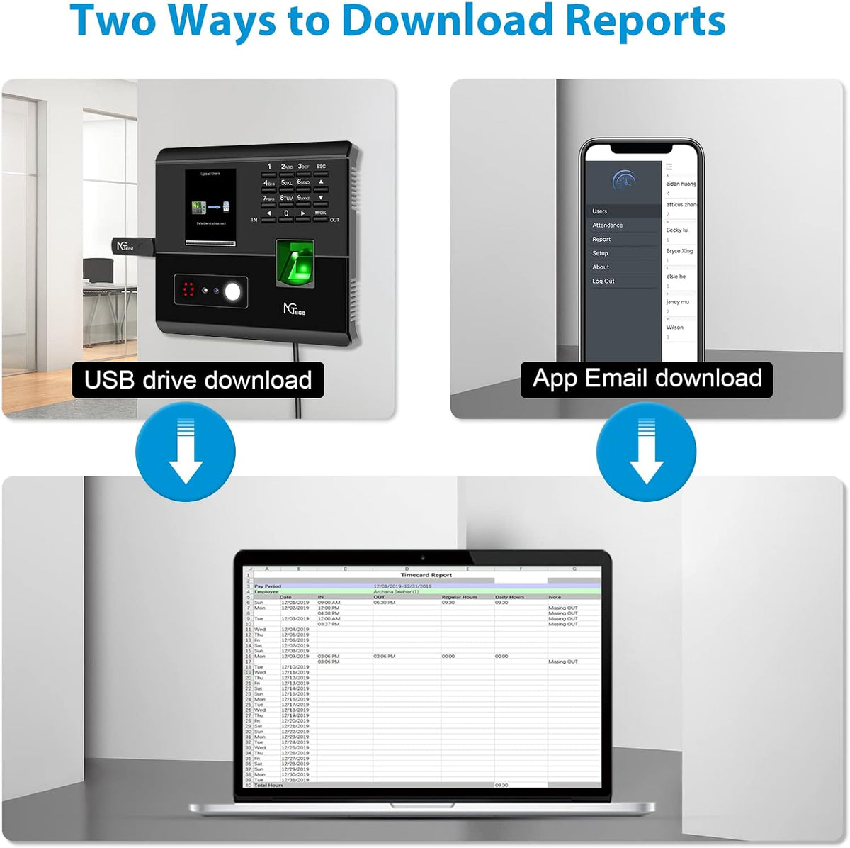 NGTeco GK-MB-1-MG 4-in-1 Employee Time Clock | Face, Fingerprint, RFID & PIN Attendance System with WiFi App