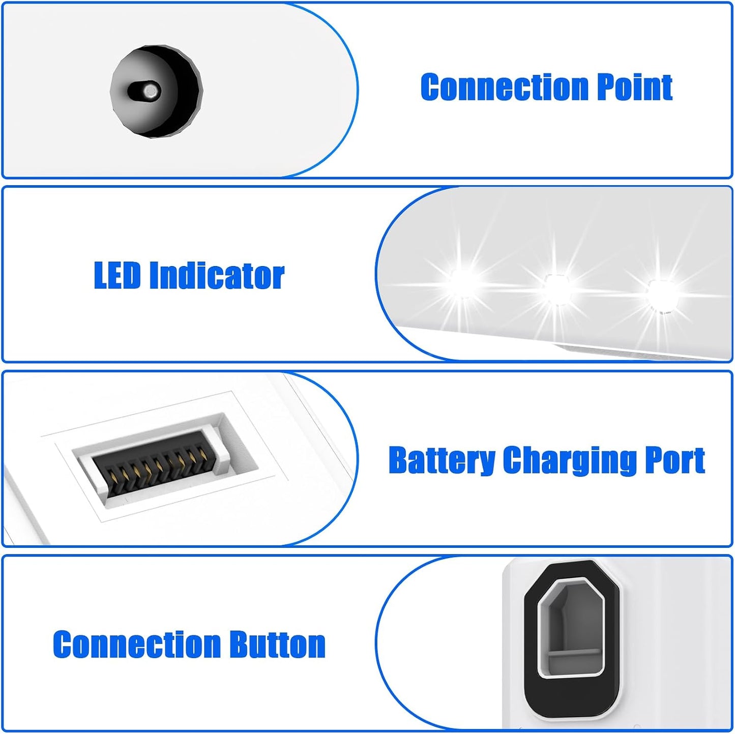 JYJZPB Replacement Battery for Levoit LVAC-200 LVAC200 LSV-V201-WUS Cleaner Upgrade High-Capacity Lithium ion Battery Compatible for LEVOIT LVAC 200 Cordless Stick Vacuum Cleaner 3000mAh 22.2V